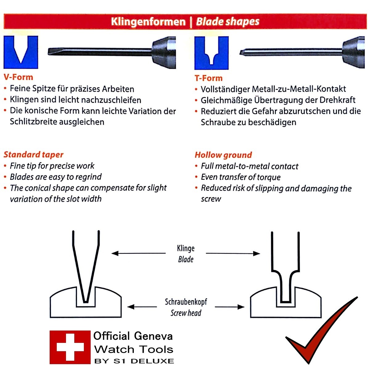 Hollow ground screwdriver sale