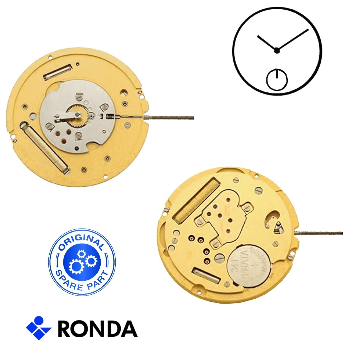 Ronda 1015 store movement