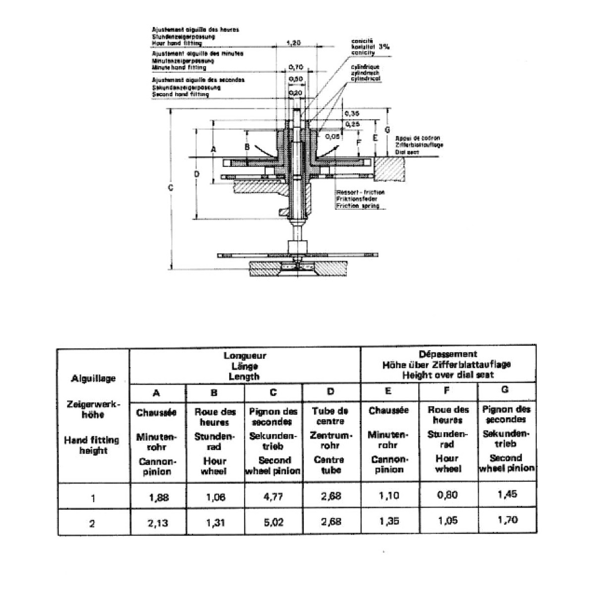 Eta 2681 on sale